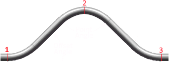 Offset Image